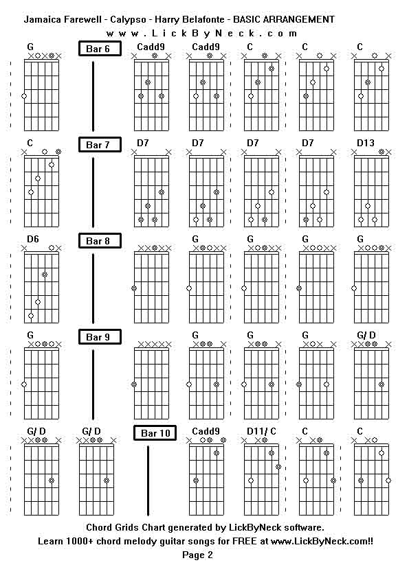 Chord Grids Chart of chord melody fingerstyle guitar song-Jamaica Farewell - Calypso - Harry Belafonte - BASIC ARRANGEMENT,generated by LickByNeck software.